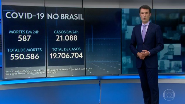Números da pandemia Brasil ultrapassa 550 mil mortes por Covid